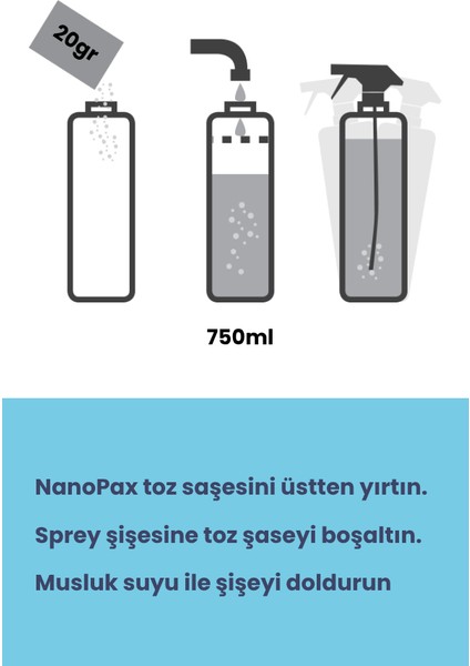 Banyo - Kireç Sökücü Toz Temizlik Saşesi (6 Adet x 20GR)