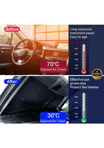 Citroen C3 2017-2018-2019-2020-2021-2022-2023-2024-2025 Bükülebilir Saplı Katlanabilir Oto Güneşlik Şemsiye Uv Koruma & Isı Yalıtımı