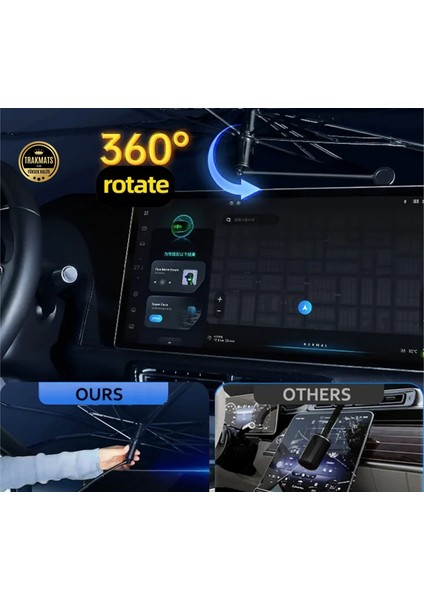 Renault Twingo(Elektrikli) 2020-2021-2022-2023-2024-2025 Bükülebilir Saplı Katlanabilir Oto Güneşlik Şemsiye Uv Koruma & Isı Yalıtımı