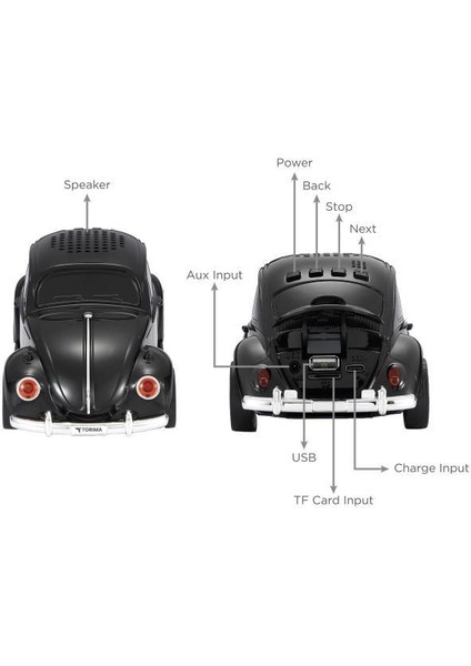 D-49 Mavi Araba Voswos Retro Tasarım Usb/Tf/Fm Bluetooth Hoparlör Speaker modelleri