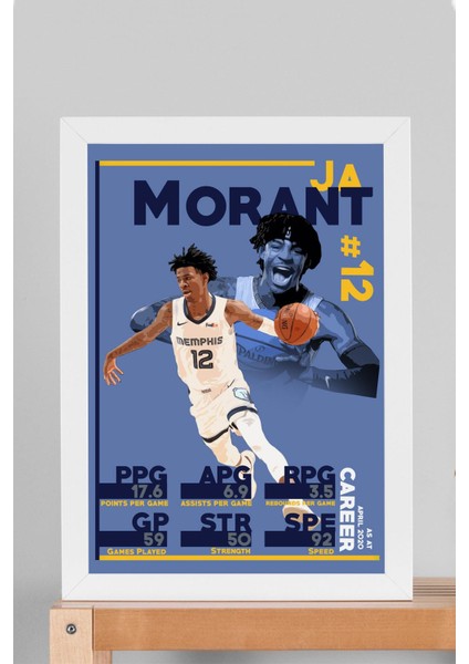 Ja Morant Çerçeveli Tablo - Basketbol Nba Posteri Tablo