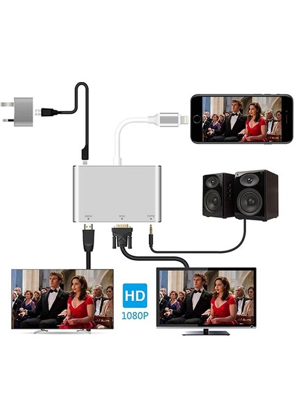 Iphone Ipad P32 HDMI VGA Av Audio Dönüştürücü ADAPTÖR-(5775) - ISL8558-1991