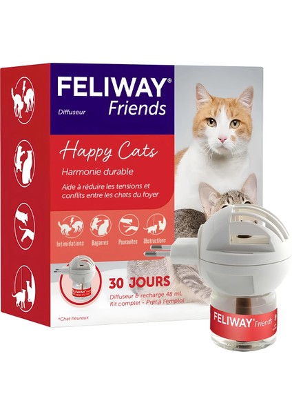 Friends Kedi Difüzör + Refill (Kartuş) – 48 Ml.
