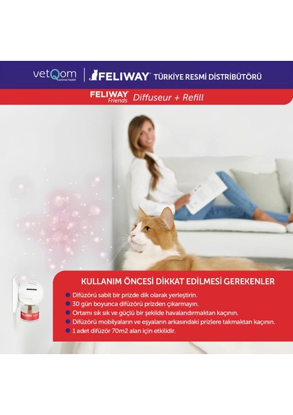Friends Kedi Difüzör + Refill (Kartuş) – 48 Ml.