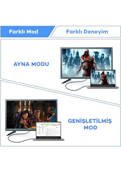 Ally HDMI To HDMI 8k 2.1uhd Mıknatıs Başlıklı Çevirici Otg ADAPTÖR-(5775) - TGZ6232-5294