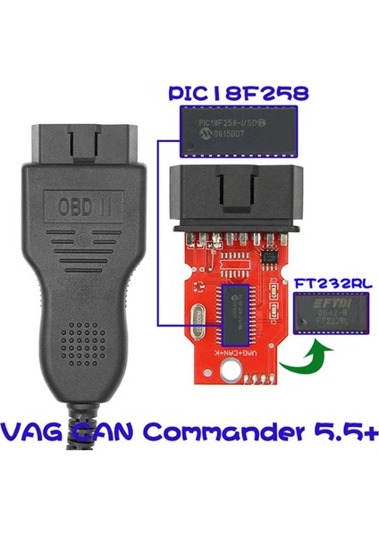Vag Can Commander 5.5+ Pin Reader 3.9beta Vwskoda Teşhis Tarayıcı ARACI-(5775) - TGZ7775-5211