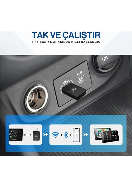 Ally Kablosuz Car Play Adaptörü Apple ve Android Cihazlar Için Wireless Carplay ? - TGZ4151-8338