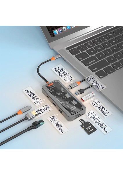 Ally 8in1 Type-C To Usb3.0 + Usb2.0 + Type-C + Pd + HDMI + Sd + Tf + Ethernet Çoğa - TGZ6315-1073