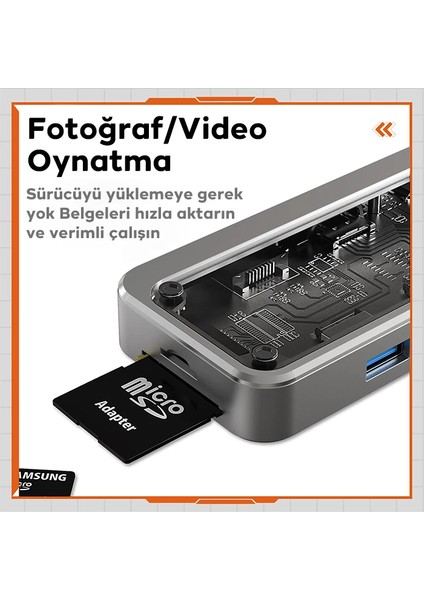 Ally 8in1 Type-C To Usb3.0 + Usb2.0 + Type-C + Pd + HDMI + Sd + Tf + Ethernet Çoğa - TGZ6315-1073
