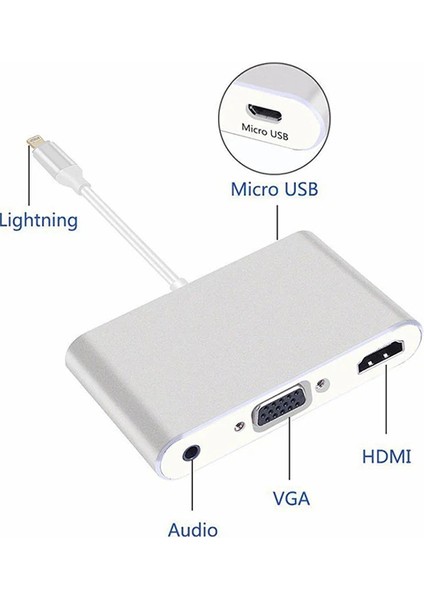 Iphone Ipad P32 HDMI VGA Av Audio Dönüştürücü ADAPTÖR-(5775) - TGZ8558-1991