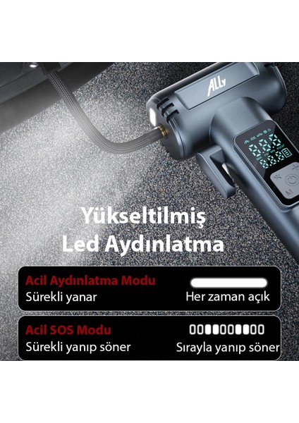 Ally ST-5530 Dijital Şarjlı Araç Lastik Hava Şişirme Pompası Powerbank Pencer - TGZ3281-5785