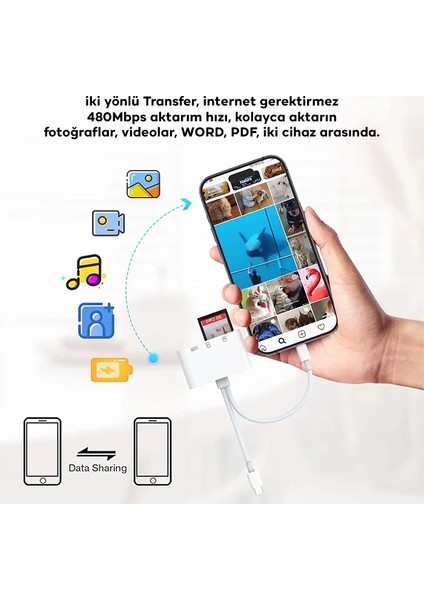 Ally NK-103PRO Type-C/lightning To Sd-Tf Kart Çevirici USB Kamera Okuyucu Adaptör- - TGZ2057-3464