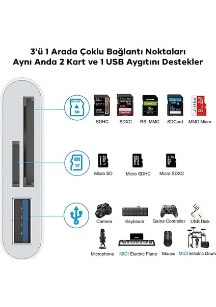 Ally NK-103PRO Type-C/lightning To Sd-Tf Kart Çevirici USB Kamera Okuyucu Adaptör- - TGZ2057-3464
