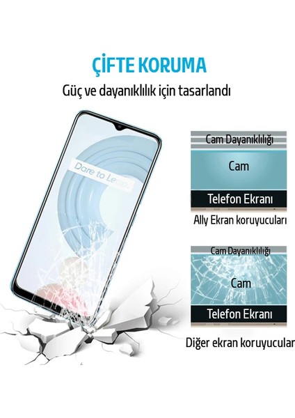 Ally Oppo Realme C21 Tempered Cam Ekran KORUYUCU-(5775) - TGZ3258-7576