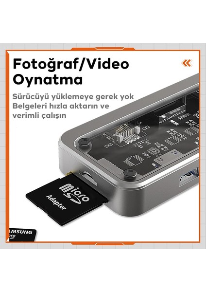 Ally SW1V-PRO Type-C To Usb3.0 3ADET+ 3.5mm+ Hdmı+ Vga+ Sd + Tf + Ethernet Çoğalt? - TGZ9185-9688