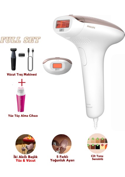 Premium Lumea Yeni Ipl Lazer Epilasyon Cihazı, Yüz Temizleyici +Traş Makinesi + Luciole Lambader