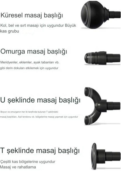 HAMS103 Ekranlı Kablosuz Masaj Tabancası 6 Modlu LCD Dokunmatik Masaj Tabancası Aleti Hız Ayarlı indirimleri