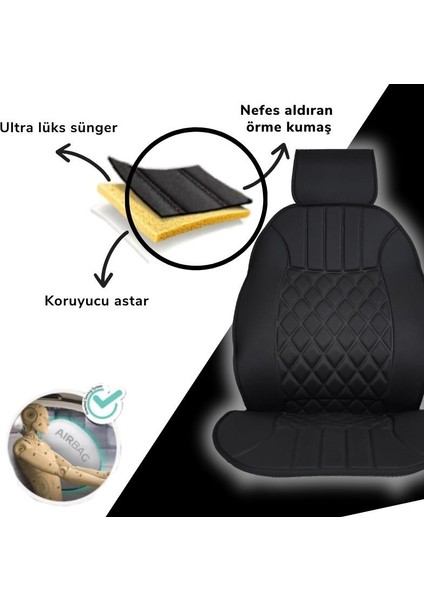 Skoda Fabia Oto Koltuk Minderi Siyah Ön Iki Set modelleri