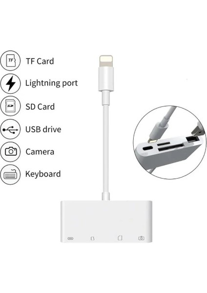 4in1 Iphoneipad Lightning To Tfsd Card USB Kamera Adaptörü NK108L-(5775) - LKM2400-6162