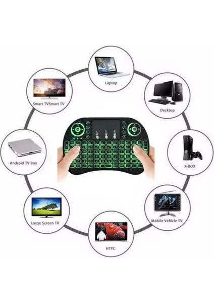 Işıklı Kablosuz Mini Klavye ve Dokunmatik Mouse Seti Türkçe Kablosuz