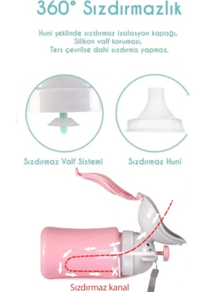 Çok Amaçlı Portatif Pratik Sızdırmaz Araba Yolculuk Çocuk Kız Erkek Pisuarı Lazımlık Küçük Tuvalet modelleri