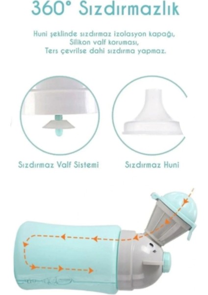 Çok Amaçlı Portatif Pratik Sızdırmaz Araba Yolculuk Çocuk Kız Erkek Pisuarı Lazımlık Küçük Tuvalet modelleri