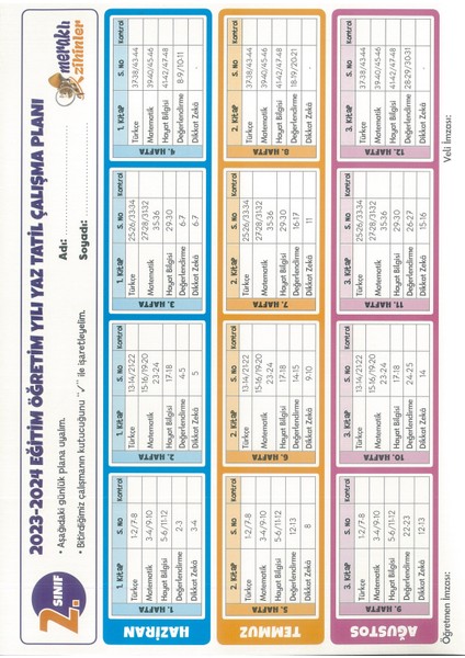2. Sınıf Tatıl Setı - 2. Sınıftan 3. Sınıfa Geçen Çocuklar Için Meraklı Zihinler Tatil Kitabı – Turuncu Öyküler 10 Kıtap Okuma Seti + Ahşap Tangram Hediyeli