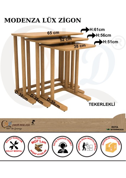 Modenza Zigon Sehpa – Modern 3’lü Sehpa Seti Ahşap Görünümlü Minimal Tasarım Salon & Oturma Odası