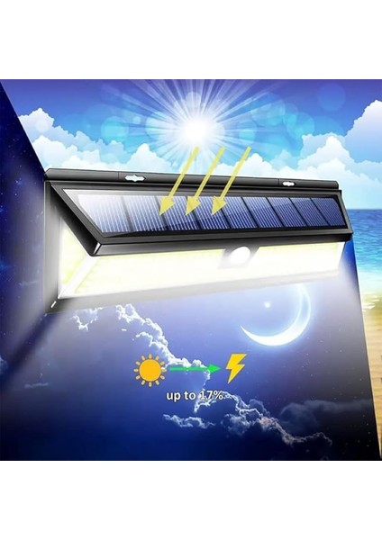Solar 180 LED Güneş Enerjili Kumandalı 3 Modlu Duvar Lambası