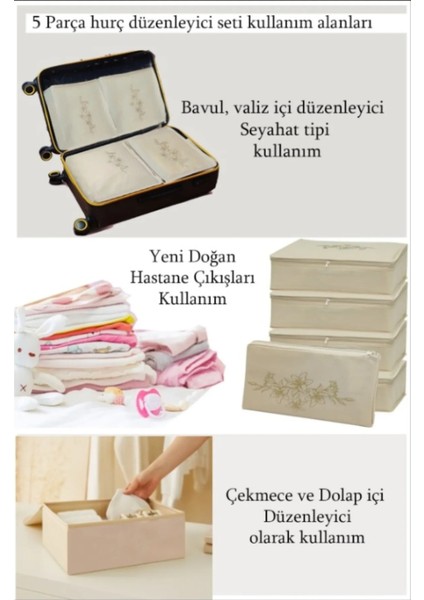 5 Parça Bavul , Valiz Içi Seyahat Tipi Hurç Düzenleyici Seti - 30X30X11 cm modelleri