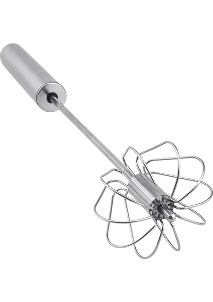 Manuel Paslanmaz El Mikseri modelleri