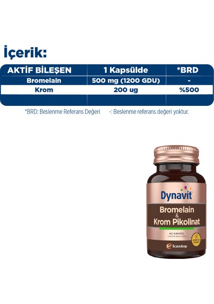 Bromelain & Krom Pikolinat 60 Bitkisel Kapsül - Bromelain, Krom Pikolinat