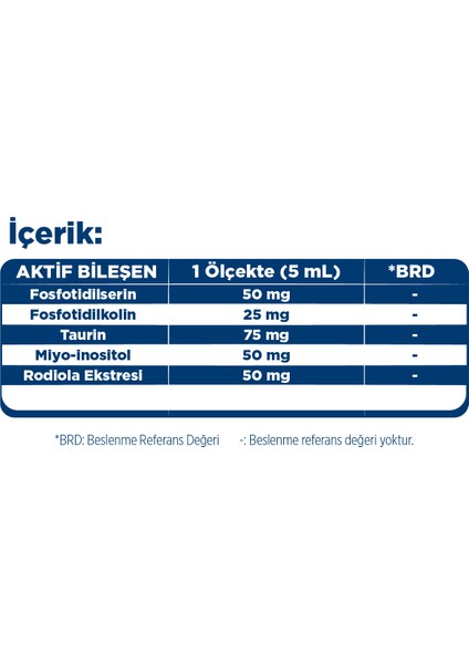 Kids Fosfokid Şurup 150 mL - Fosfotidilserin, Fosfotidilkolin, Taurin, Rodiola Ekstresi fırsatları