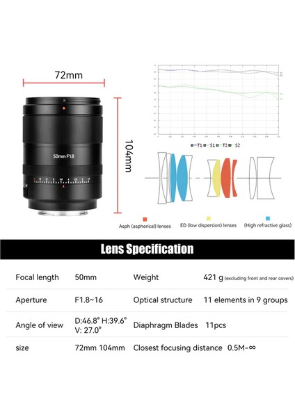 Af 50MM F1.8 Full Frame Lens (Z Mount)