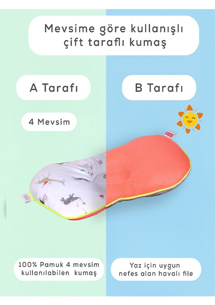 Bebek Yastığı,bebek Kafa Yastığı,düz Kafa Sendromu Önleme Yastığı(Pembe)