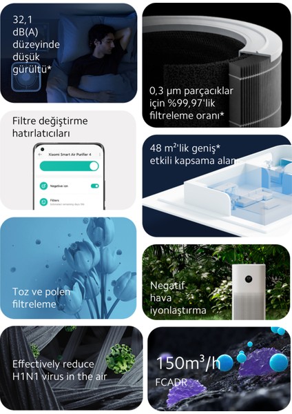 Premium Hepa Filtreli& Hepa Zaman Ayarlı Yüksek Kaliteli Akıllı Hava Temizleyici, Akıllı Kontrol,oled Ekran, Çok Yönlü Hava Girişi+Luciole Lambader