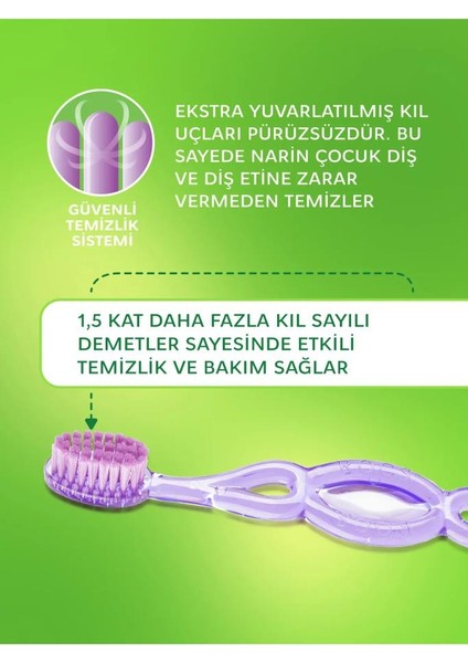 .kids Ekstra Soft Diş Fırçası 3-7 Yaş.gzpxt