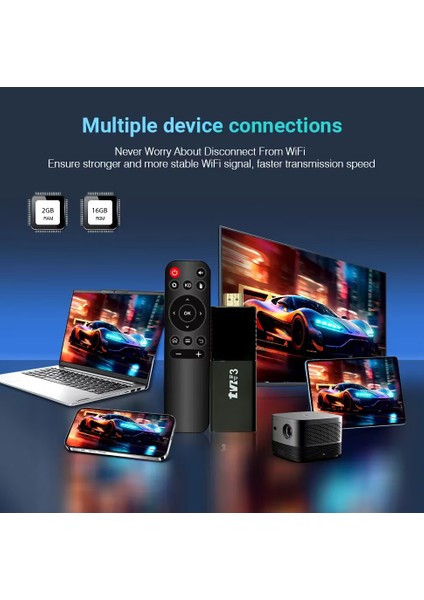 Tvr3 Android Tv Stick – 3. Nesil, 4K Ultra Hd, Tak Çalıştır Akıllı Tv Deneyimi! Android Medya Oynatıcı