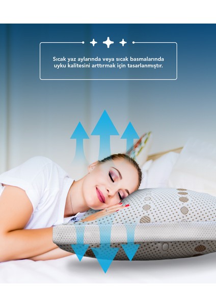 Tencel Klimalı Yastık,klimalı Yastık,Vücut dostu tencel kumaşlı boncuk silikon 1000gr