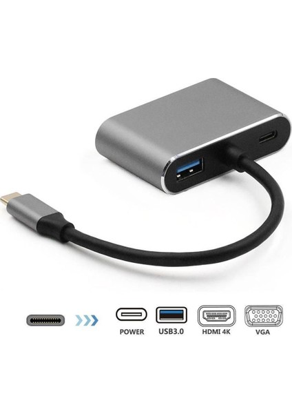 Daytona FC02 4in1 Usbc =>hubpd,hdmı+Vga+Usb