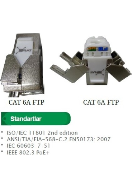 Erat EAC-C6AFTP-JCK 180 Derece ( Zırhlı ) CAT6A Keystone Jack