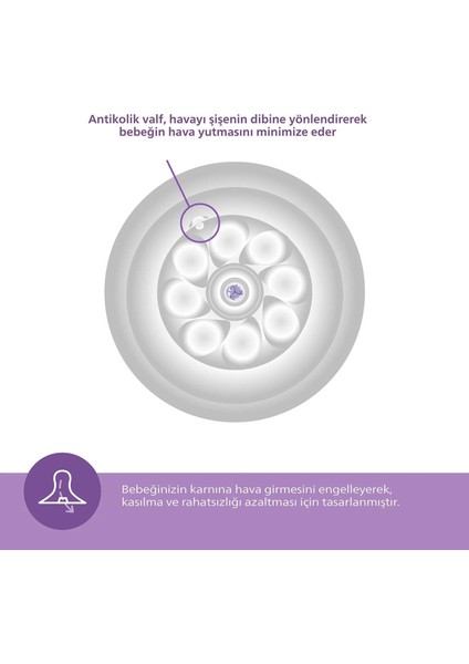 Philips Avent Natural Response Pp Yenidoğan Hediye Seti SCD837/12 fırsatları