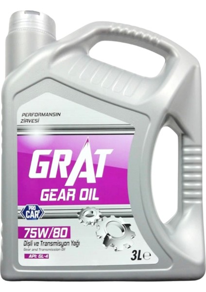 Şanzıman Yağı 75W80 3lt