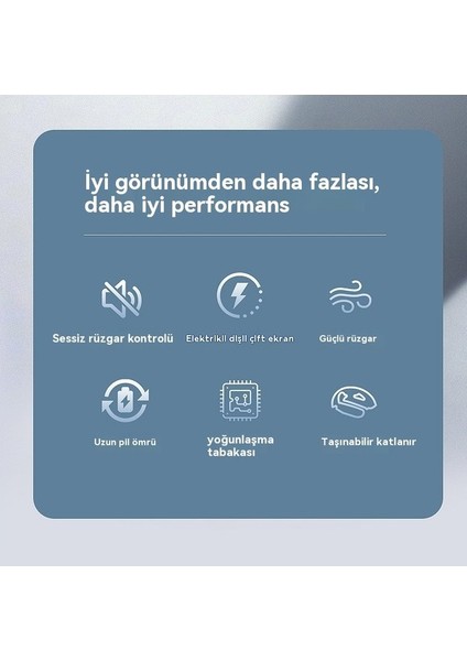 Sdfgh Asılı Boyun Fanı, Taşınabilir Şarj Edilebilir, USB Fan, Dahili Pil, Erkekler, Kadınlar, Seyahat ve Dış Mekan Için Uygun (Yurt Dışından) fiyatları