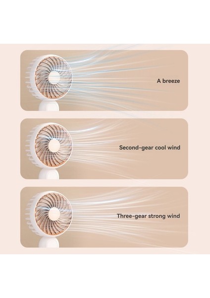 Taşınabilir El Fanı USB Şarj Edilebilir 3 Hızlı (Yurt Dışından) indirimleri