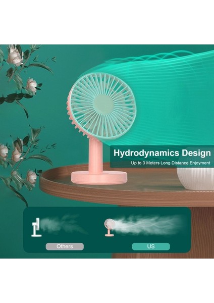 Masaüstü USB Şarjlı 3 Seviyeli Ayarlı Hızlı Fan (Yurt Dışından) fırsatları