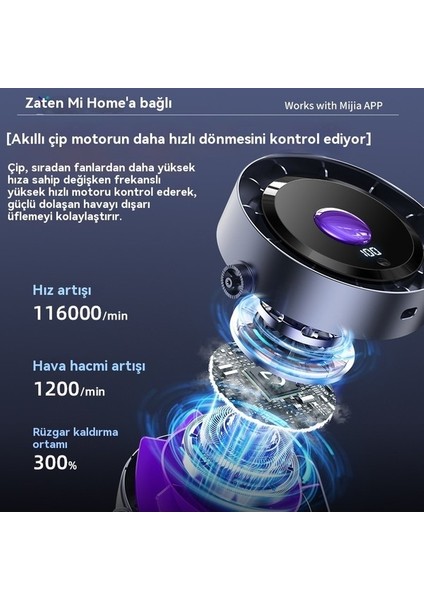 办公室桌面usb迷你桌面小风扇 (Yurt Dışından) indirimleri