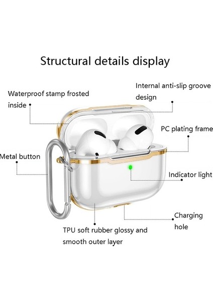 Pro -Şeffaf + Gümüş Için Kulaklık Koruyucu Shl (Yurt Dışından) fiyatları