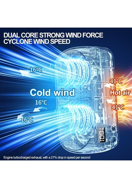 Dijital Ekran Taşınabilir Bladess Mini Gece Lambası Fanı (Yurt Dışından) fırsatları