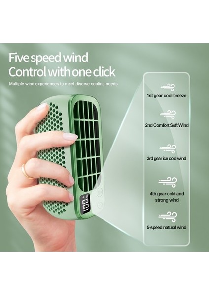 Dijital Ekran Taşınabilir Bladess Mini Gece Lambası Fanı (Yurt Dışından) indirimleri